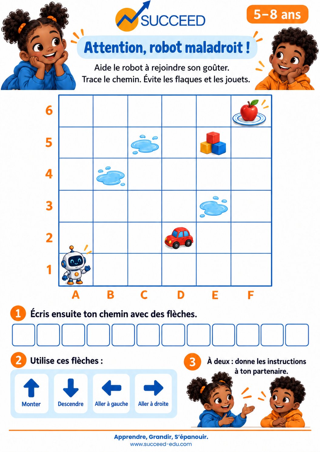 Fiche d'activité : Attention, robot maladroit !